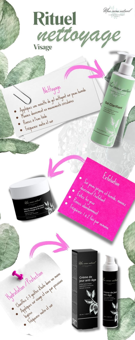 𝑳𝒆 𝒓𝒊𝒕𝒖𝒆𝒍 𝒅𝒆 𝒏𝒆𝒕𝒕𝒐𝒚𝒂𝒈𝒆 𝒅𝒖 𝒗𝒊𝒔𝒂𝒈𝒆