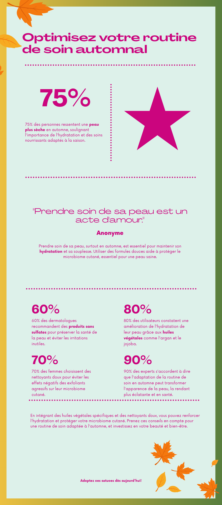 Crème Riche Nourrissante à l'Huile d'Argan, Sans Parfum